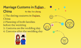fujian dating