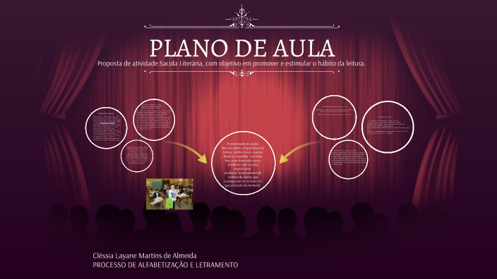 Plano de aula by Clessia83 Layane on Prezi