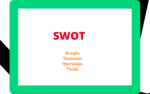 SWOT Analysis by Karli Clark on Prezi