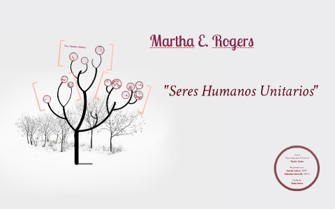 TEORIA DE Martha E. Rogers by alikadal ardines