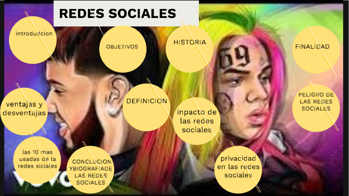 REDES SOCIALES by wilson ochoa on Prezi