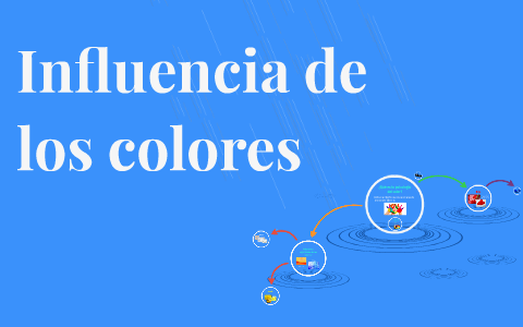 Influencia de los colores by Majo Perez