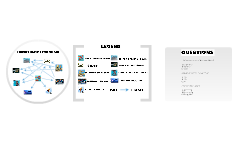 Finding Nemo Project by Bobby Lee on Prezi