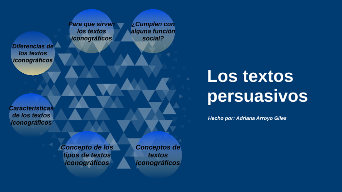 Los Textos Persuasivos Iconográficos By Adriana Arroyo 8099