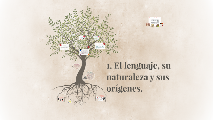 El Conocimiento Del Lenguaje Su Naturaleza Origen Y Uso