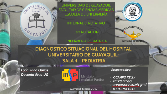 Diagnostico Situacional De Enfermeria En Quirofano