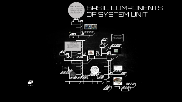 basic-components-of-system-unit-by-kristine-lapitan