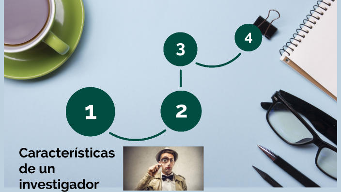 Características de un investigador by Oscar Gabriel Galindo González on