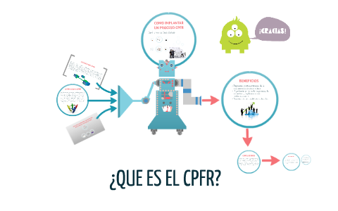 CPFR by ladi criales