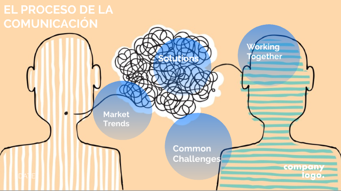 EL PROCESO DE LA COMUNICACIÓN by Ami Escobar on Prezi