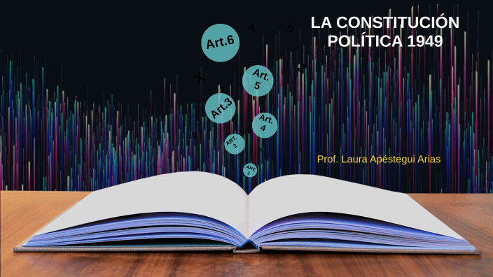 CONSTITUCIÓN POLÍTICA 1949 By Laura Apéstegui Arias On Prezi