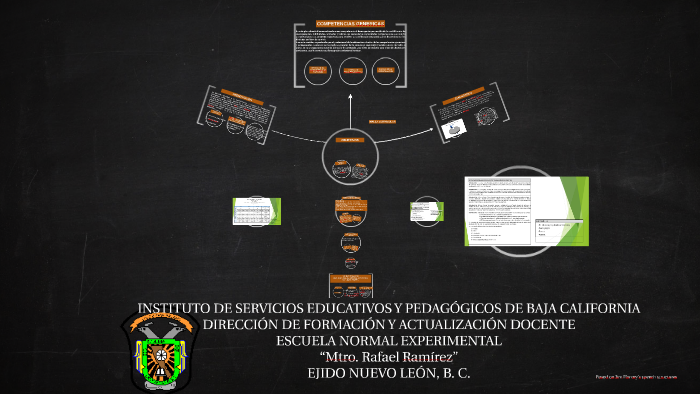 Instituto De Servicios Educativos Y PedagÓgicos De Baja Cali By On Prezi 3120