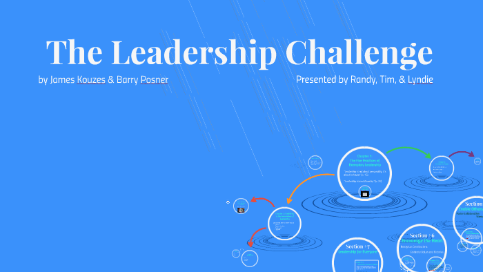 The Leadership Challenge by Lyndie Paquette on Prezi