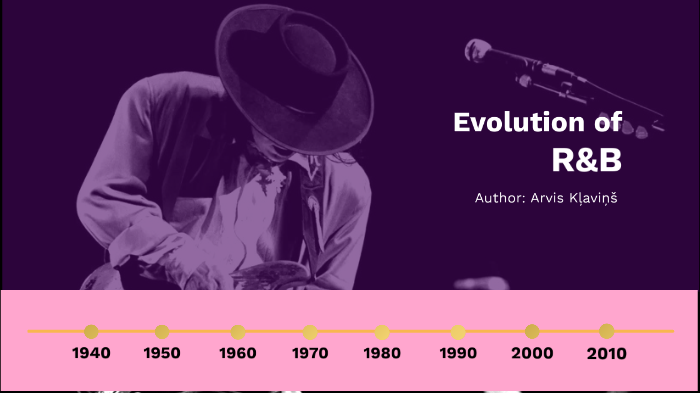 Evolution Of R&B By Arvis Klavins On Prezi