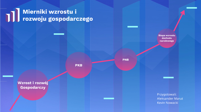 Mierniki Wzrostu I Rozwoju Gospodarczego