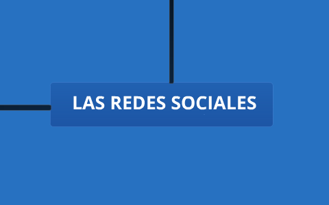 Las redes sociales by José Javier Alós on Prezi