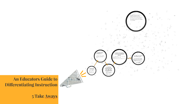 An Educators Guide to Differentiating Instruction by Maggie Williams on ...