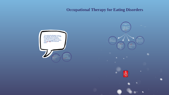 occupational therapy and eating disorders a care case study