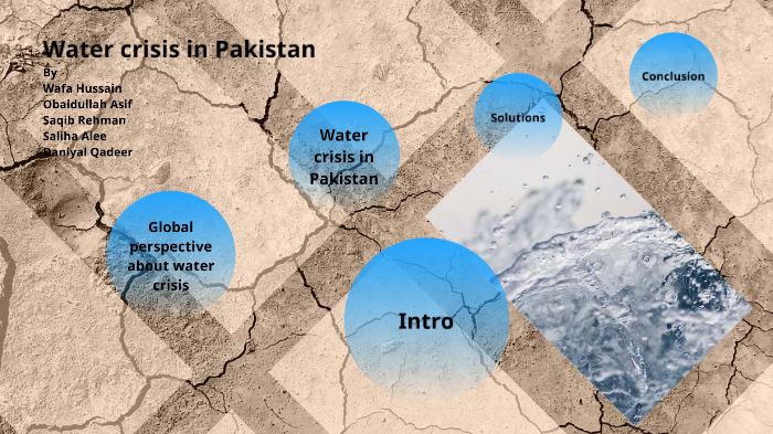 presentation on water crisis in pakistan