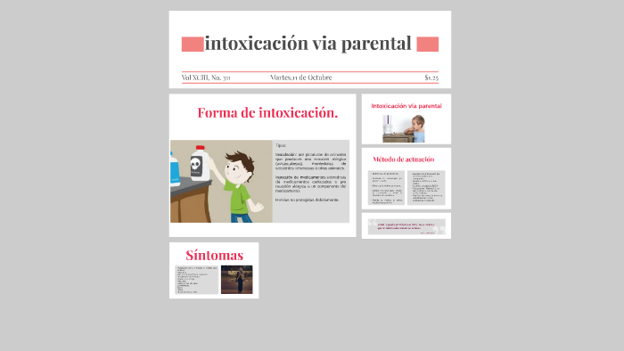 intoxicacion via parental by Lorena Pérez on Prezi