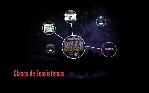 LOS ECOSISTEMAS by Jenny Ramirez on Prezi