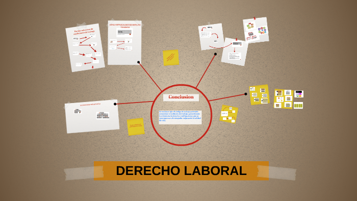 DERECHO LABORAL by Madeleine Sican Reyes on Prezi
