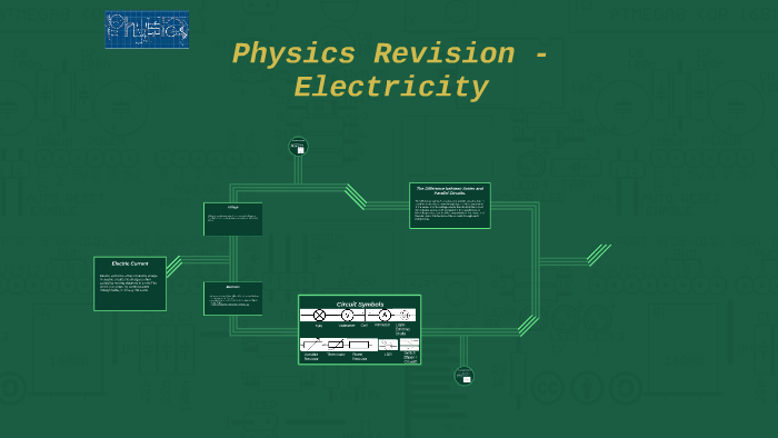 Physics - Electricity by Alice Brazier on Prezi