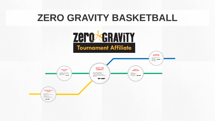ZERO GRAVITY BASKETBALL by Sierra Watkins-Quinones on Prezi
