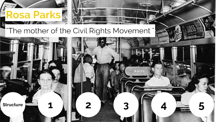 rosa parks by Hannah Hauswald on Prezi