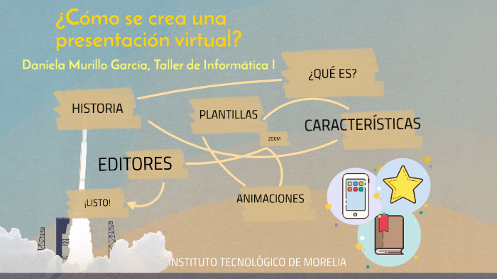 ¿CÓMO SE CREA UNA PRESENTACIÓN VIRTUAL? by DANIELA MURGAR on Prezi