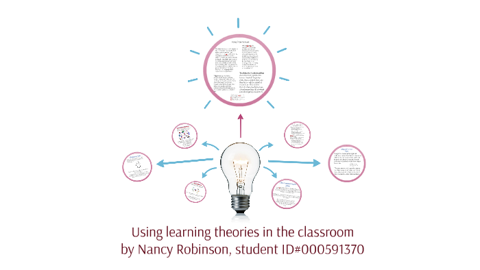 Using Learning Theories in the classroom by Nancy Robinson