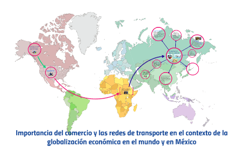 Importancia Del Comercio Y Las Redes De Transporte En El Con By Gissel ...