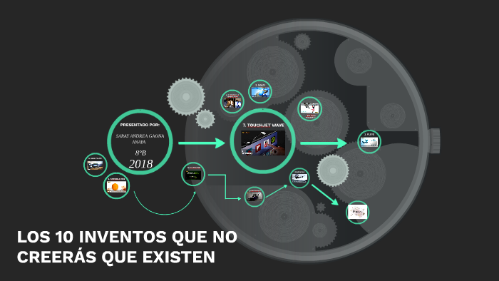 Los 10 Inventos Que No CreerÁs Que Existen By Jonatah Andres On Prezi 