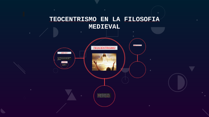 TEOCENTRISMO EN LA FILOSOFIA MEDIEVAL by Nevis Montes on Prezi