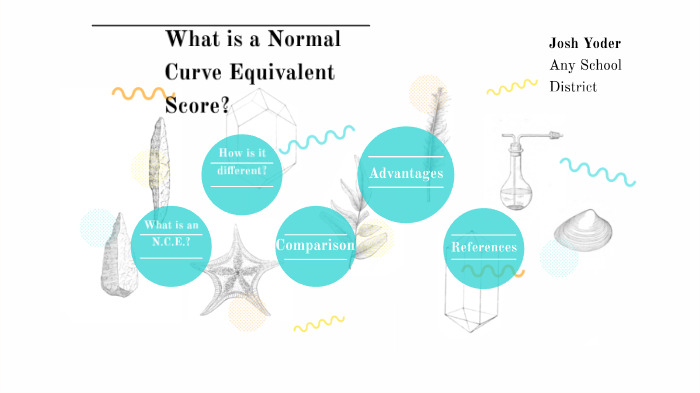 what-is-a-normal-curve-equivalent-score-by-joshua-yoder-on-prezi