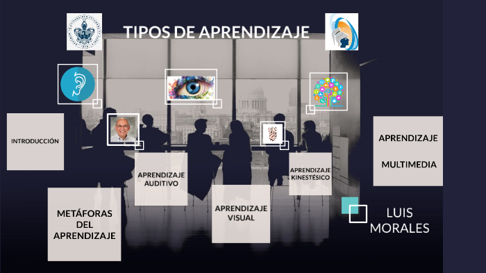 Análisis de los tipos de aprendizaje by Luis Morales on Prezi