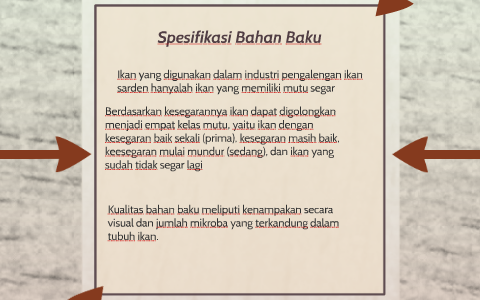 Spesifikasi Bahan Baku By Luqman Hakim On Prezi