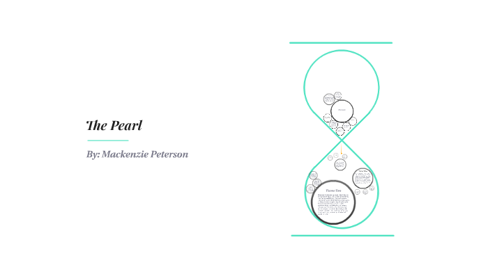 The Pearl by on Prezi