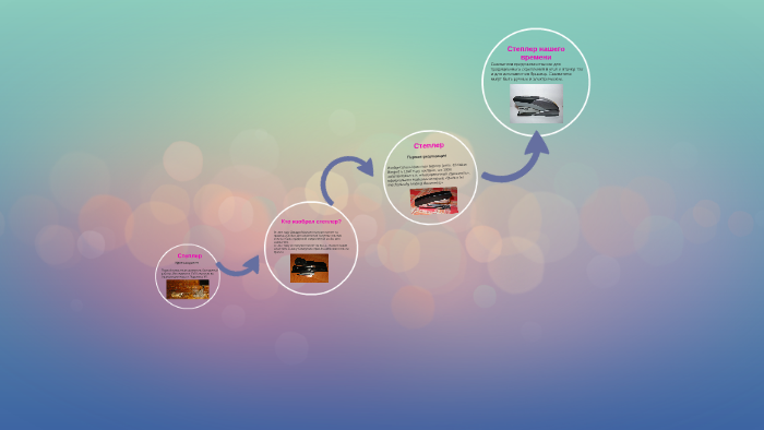 Степлер by Art Art on Prezi