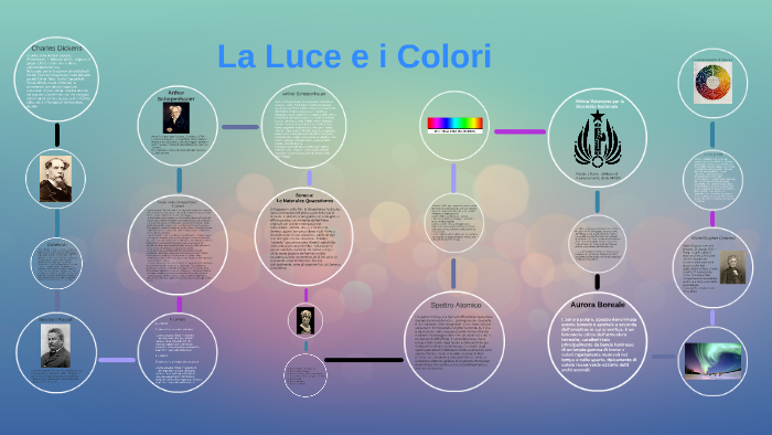 La Luce E I Colori By Raffaella Caldarale 8762
