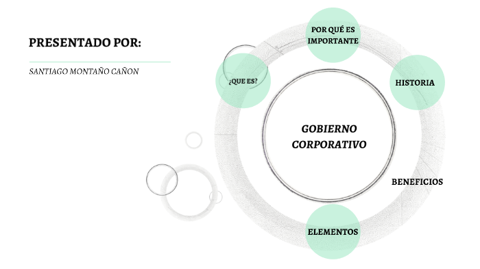 GOBIERNO CORPORATIVO by Santiago montaño cañon on Prezi