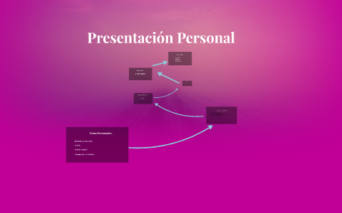 Presentacion Personal by on Prezi