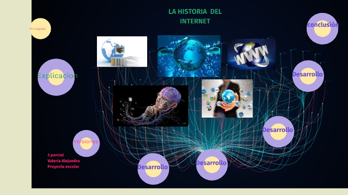 La historia del internet by elisea tellez on Prezi
