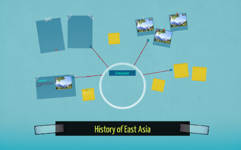 A line of hereditary rulers of one country. by Raquel Helton on Prezi