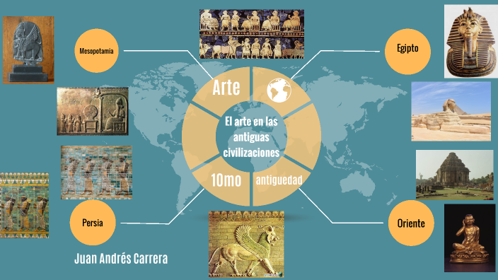 El arte en las antiguas civilizaciones by Juan Carrera on Prezi