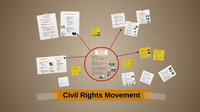 Civil Rights Movement by Taylor Fields on Prezi