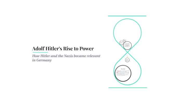 Adolf Hitler's Rise to Power by Nathan Han on Prezi
