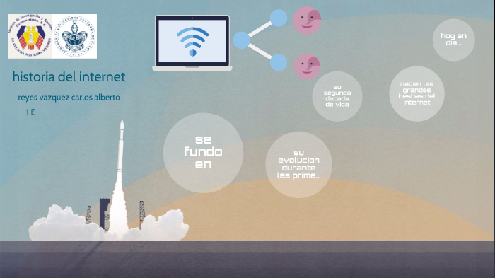 HISTORIA DEL INTERNET by carlos reyes on Prezi