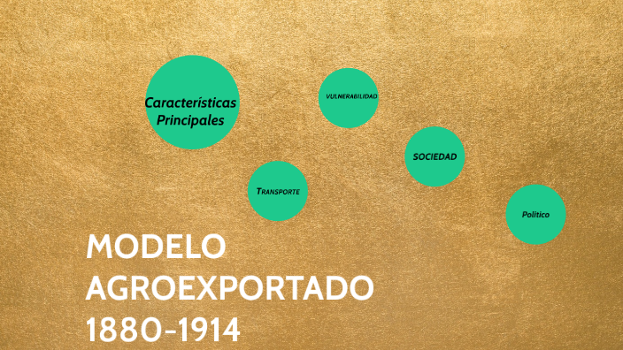 Modelo Agroexportador 1880 1914 By Milagros Gutierrez On Prezi