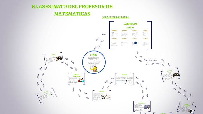 EL ASESINATO DEL PROFESOR DE MATEMATICAS by JUSAVA ... on Prezi